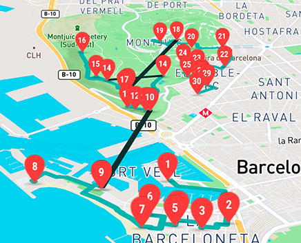 The Family Friendly 4 days Barcelona Guide | tripUniq