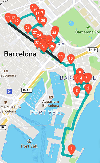 Born & Barceloneta In Deep, An Insider Barcelona Guide 