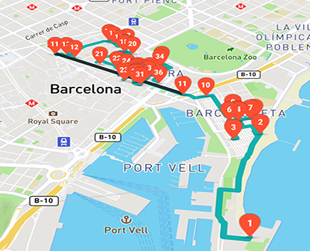 Born & Barceloneta in Deep, an insider Barcelona Guide | tripUniq