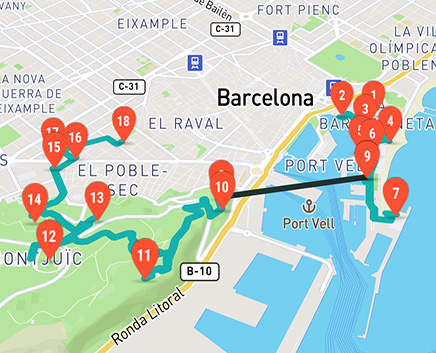 The 5 Foodie Days Barcelona Guide 