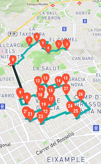 The 2 Local Days and Nights Barcelona Guide | tripUniq